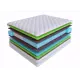 Матрас SkySleep Smart Zone Duo Energy S500/S1000 180x190 см независимый пружинный блок, двуспальный, ортопедический