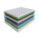 Матрас SkySleep Smart Zone Duo Energy S500/DS 200x200 см независимый пружинный блок, двуспальный, ортопедический