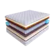 Матрас SkySleep Smart Zone Duo Memo S500/DS 200x200 см независимый пружинный блок, двуспальный, ортопедический, кокосовый