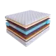 Матрас SkySleep Smart Zone Duo Organic S500/S1000 180x195 см независимый пружинный блок, двуспальный, ортопедический, латексный