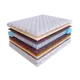 Матрас SkySleep Smart Zone Duo Organic S500/DS 170x186 см независимый пружинный блок, двуспальный, ортопедический, латексный