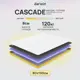Топпер Darwin Cascade 80x190 см беспружинный, односпальный, ортопедический