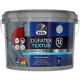 Пропитка защитно-декоративная Dufa Textur полуматовая каменная 9 л