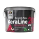 Краска для влажных помещений Dufa Premium KeraLine Keramik Paint 20 полуматовая белая база 1 9 л