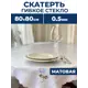 Скатерть жидкое стекло Protect 10536, квадратная, 80x80 см матовая