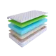 Матрас SkySleep Energy Roll Merino 140x190 см беспружинный, полутораспальный, ортопедический