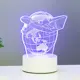 Ночник светодиодный с выключателем Risalux 4438007 Самолет