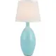 Настольная лампа Toplight Marian Tl32804-t цвет синий