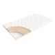 Наматрасник Askona Topper Massage 80x200 см, пена
