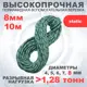 Репшнур с сердечником Азотхимфортис 462589 диаметр 8 мм 10 м