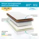 Матрас Seven Dreams Hard lux EVS500 Plus 90x16x195 см независимый пружинный блок, односпальный