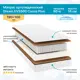 Матрас Seven Dreams Dream EVS500 Cocos Plus 100x18x190 см независимый пружинный блок, односпальный