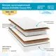 Матрас Seven Dreams Dream EVS500 Cocos 80x14x180 см независимый пружинный блок, односпальный