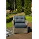 Кресло садовое Besta fiesta Besta_Venice_chair_brown ВЕНЕЦИЯ 96 см x 90 см x 86 см искусственный ротанг коричневый
