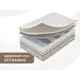 Матрас Димакс Микро Софт 160x200x21 см независимый пружинный блок, двуспальный