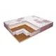 Матрас Konkord Lux Massage 90x200x20 см независимый пружинный блок 1-спальный