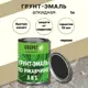 Грунт-эмаль по ржавчине 3в1 Paint Guard глянцевая алкидная черная 1л