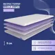 Наматрасник Miella Simple 200x190 см, полиуретановая пена