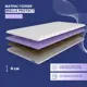 Наматрасник Miella Protect 60x140 см, полиуретановая пена