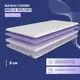Наматрасник Miella Wellnes 200x200 см, полиуретановая пена