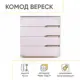 Комод Doma Вереск 4 ящика 80.2x45x83 см ЛДСП цвет белый/белый софтач