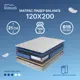 Матрас Matratex Лидер Balance 120x200 см независимый пружинный блок, полутораспальный