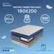 Матрас Matratex Лидер Balance 180x200 см независимый пружинный блок, двуспальный