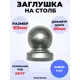 Кованый элемент Royal Kovka Заглушка на столб d60 мм Набор 5 шт