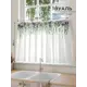 Тюль на кулиске Comfy Way Ланикрис 150x60 см цвет белый