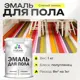 Эмаль для пола Malare Professional износостойкая быстросохнущая полуглянцевая цвет спелый лимон 1 кг