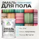 Эмаль для пола Malare Professional износостойкая быстросохнущая полуглянцевая цвет сахарный вихрь 2 кг