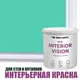 Краска для стен и потолков моющаяся Profipaints Eco Interior Vision износостойкая матовая цвет аквамарин 0.9 л