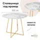 Стол круглый Стул груп Дакота 100x100 см МДФ цвет белый