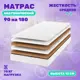 Матрас Джангл Хеппи 90x180 см беспружинный, односпальный