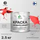 Эмаль по ржавчине Malare FastCorr для крыш заборов быстросохнущая износостойкая матовый красный 2.5 кг