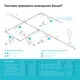 Шинопровод Gauss TR101 накладной с адаптером питания и заглушкой 1 м цвет белый