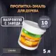 Пропитка-эмаль для обновления старого дерева Оберег 3040523 DecoGuard Синий 5 л
