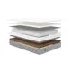 Матрас Sleeptek MAX Foam Cocos S1000 MSMFCS1000-90-195 90x195x20 см независимый пружинный блок 1-спальный
