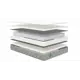 Матрас Sleeptek MAX Foam S500 MSMFS500-90-200 90x200x21 см независимый пружинный блок 1-спальный