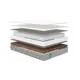 Матрас Sleeptek MAX Foam Cocos S500 MSMFCS500-80-200 80x200x20 см независимый пружинный блок 1-спальный