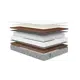 Матрас Sleeptek MAX Relax S500 MSMRS500-80-200 80x200x20 см независимый пружинный блок 1-спальный