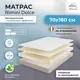 Матрас All'perrino Rimini Dolce Rim15/70/180Dl 70x180x15 см беспружинный детский