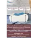 Подушка ортопедическая Skydreams S105 40x60 см полиуретановая пена