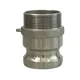 Камлок Titan Lock 3in соединение типа F ниппель наружная резьба BSP нержавеющий TL300FSS