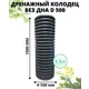 Дренажный колодец Астра без дна с люком ⌀500мм 1.5м черный