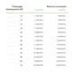 Сплит-система инверторная Midea Breezeless MSFA1-09N8D6-I/MSFA1-09N8D6-O_cloud 9K BTU охлаждение/обогрев с Wi-Fi