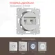 Розетка для телефона/компьютера Arte milano 202.44-1.silver RJ11 RJ45 цвет серебро