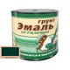 Грунт-эмаль 3 в 1 WHITE HOUSE 15440 цвет темно-зеленый 1.9 кг