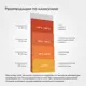 Эмаль термостойкая ELCON 00-00002924 цвет оранжевый 0.5 л