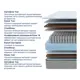 Матрас Proson Sova Plus F 90x200 см, независимый пружинный блок, односпальный, кокосовый